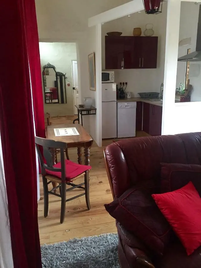 Gite Le Cezan Jegun Holiday home