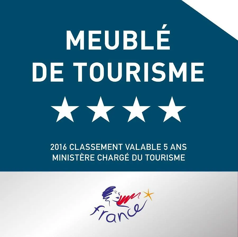 Gite Le Cezan Jegun Holiday home
